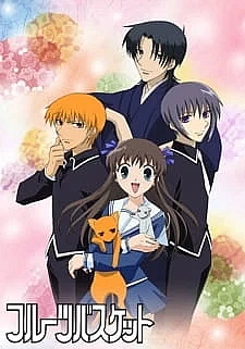 Корзинка фруктов (Оригинал, 2001)