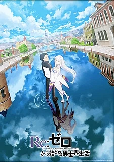 Re:Zero. Жизнь с нуля в альтернативном мире 3 сезон